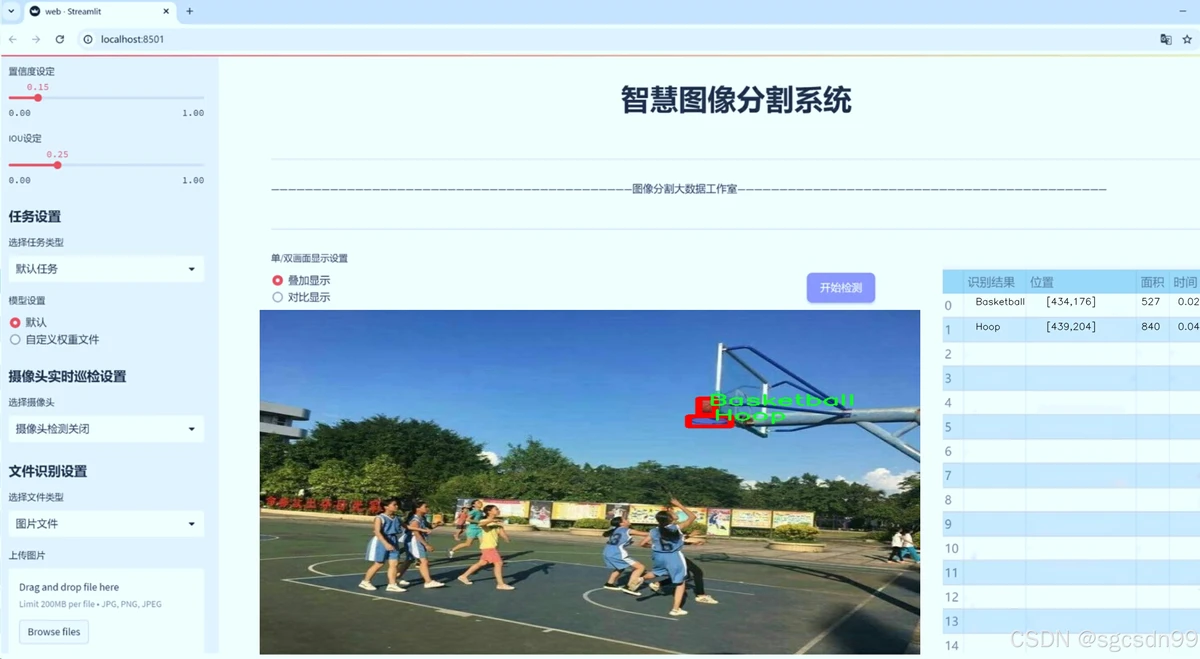 如何通过数据分析优化篮板训练效果?_0